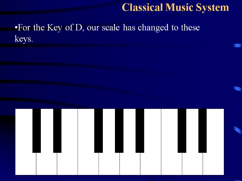 58 Classical Music System For the Key of D, our scale has changed to